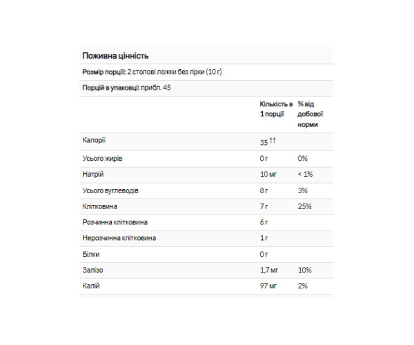 Psyllium Husks Whole - 4540g