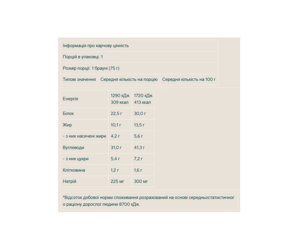 Protein Brownie - 12x75g White Chocolate