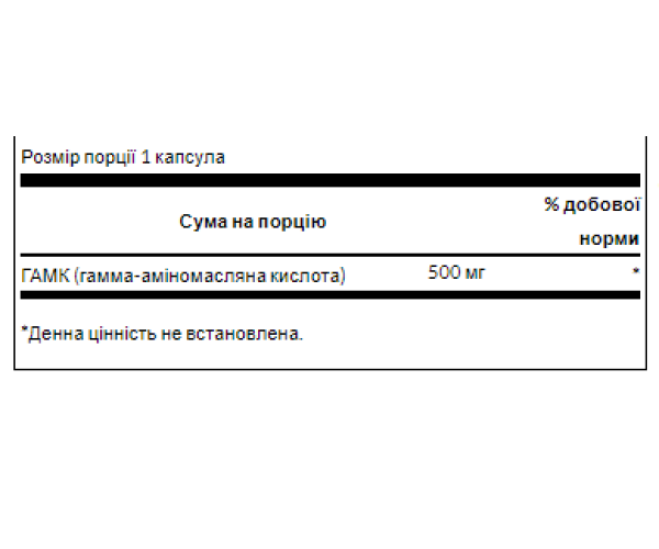 GABA 500 mg - 100 caps