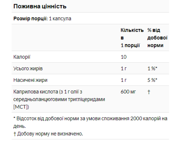 Caprylic Acid 600mg - 100 sgels