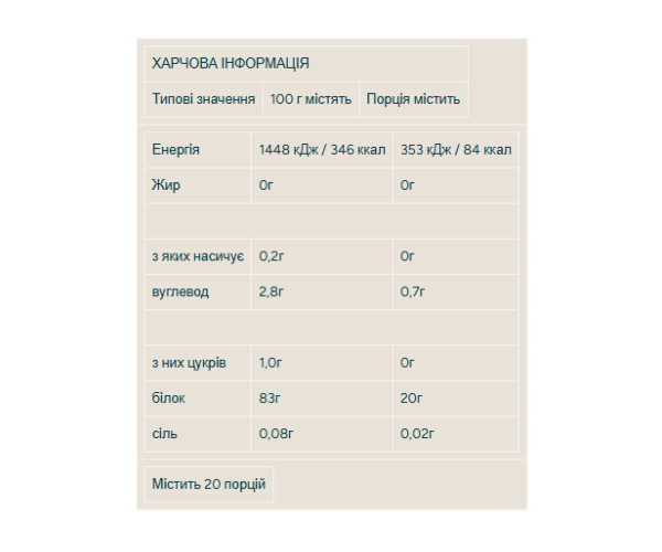 Impact Whey Isolate - 480g Natural Chocolate