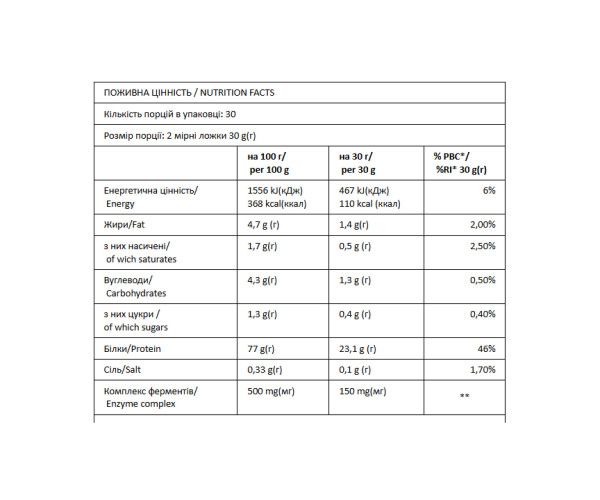 Matrix - 900g Nut Cookies