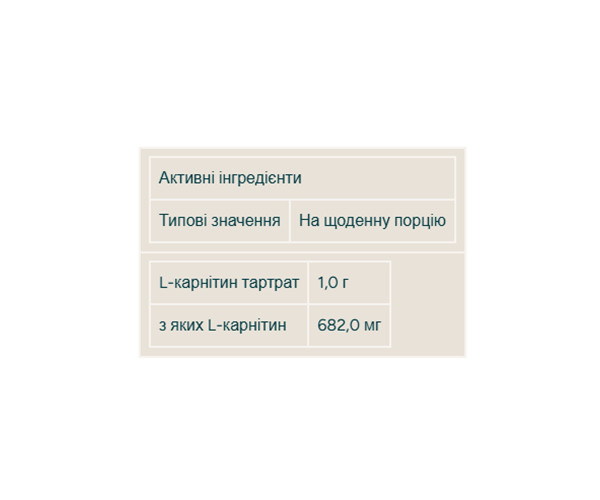 L-Carnitine - 180 tabs