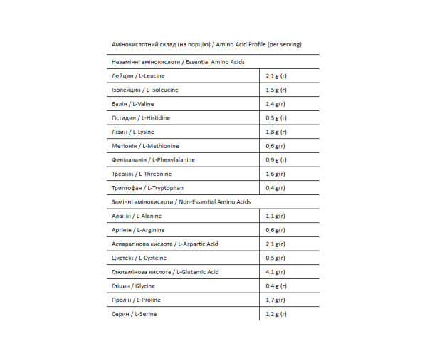 Matrix - 900g Pistachio Filling