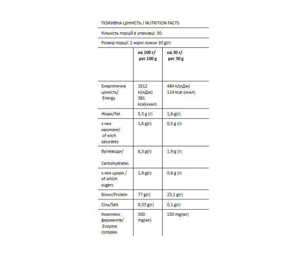 Whey - 900g Pistachio Filling