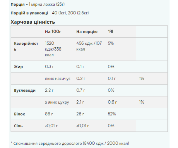 Hydrolysed Collagen Protein - 1000g Unflavoured