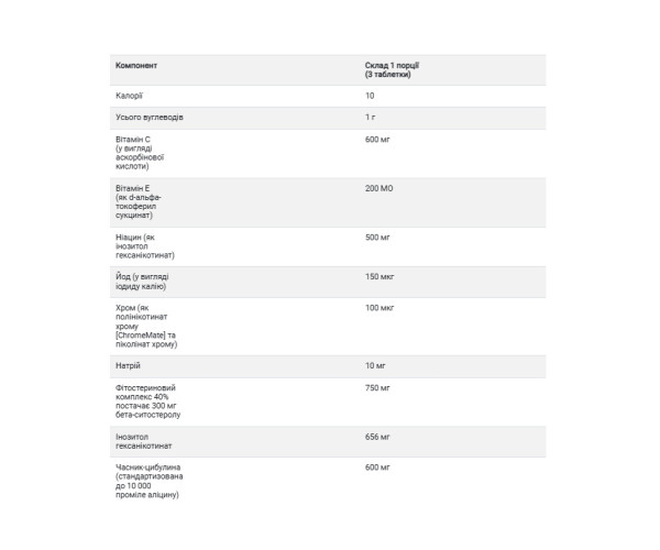 Policosanol Cholesterol Complex - 60 tabs