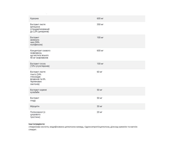 Policosanol Cholesterol Complex - 60 tabs