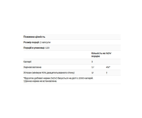 Diet Chitosan™ 500mg - 240 caps