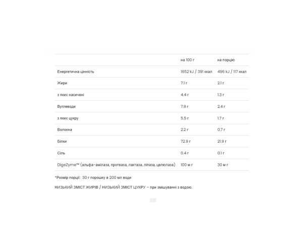 100% Platinum Whey - 750g Strawberry Banan