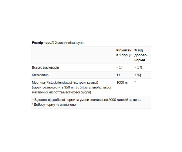 Mastic Gum Extract 500mg - 45 vcaps