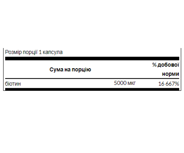 Biotin 5000mcg - 30 caps
