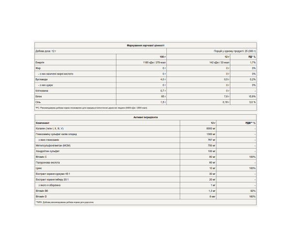 Joint - 300g Elderflower