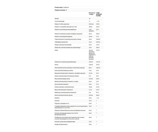 Omnium® Phytonutrient Complex Multiple Vitamin & Mineral Formula - 90 tabs