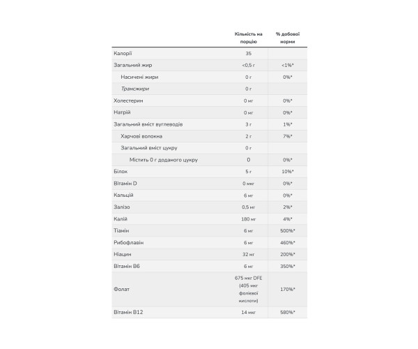 Nutritional Yeast Flakes - 10lb