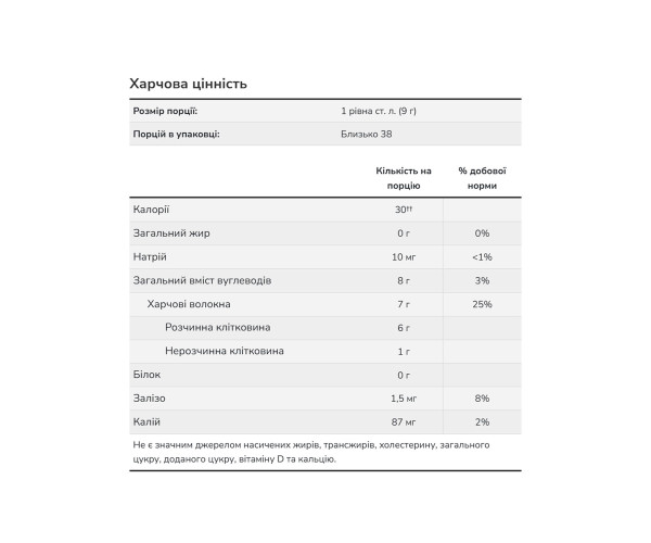 Psyllium Husk Powder - 12lbs