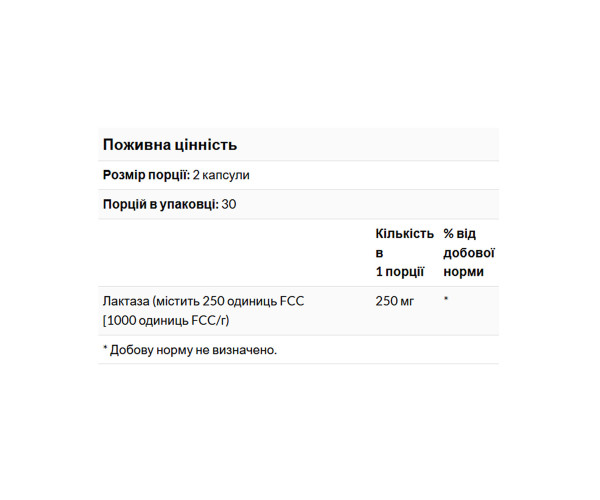 Lactase Enzyme 250mg - 60 softgels