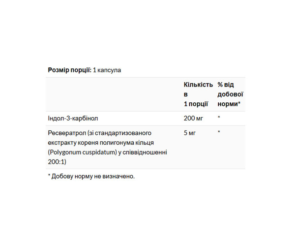 Indole-3-Carbinol with Resveratrol 200mg - 60 caps
