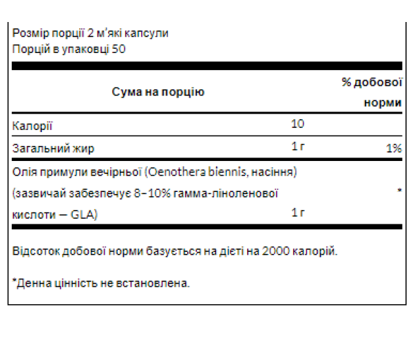 Evening Primrose Oil 500mg - 100 softgels