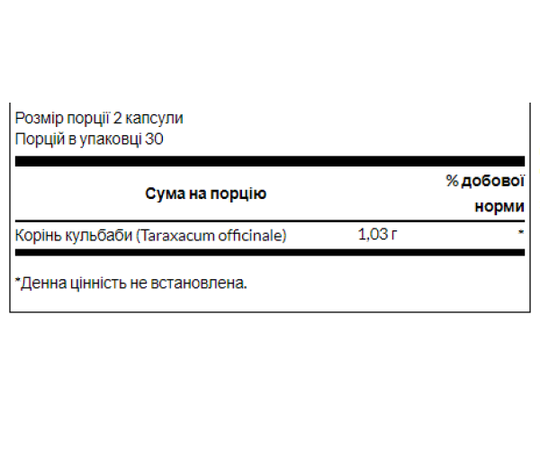 Dandelion Root 515mg - 60caps