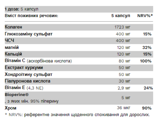 CollaBeauty - 125 caps