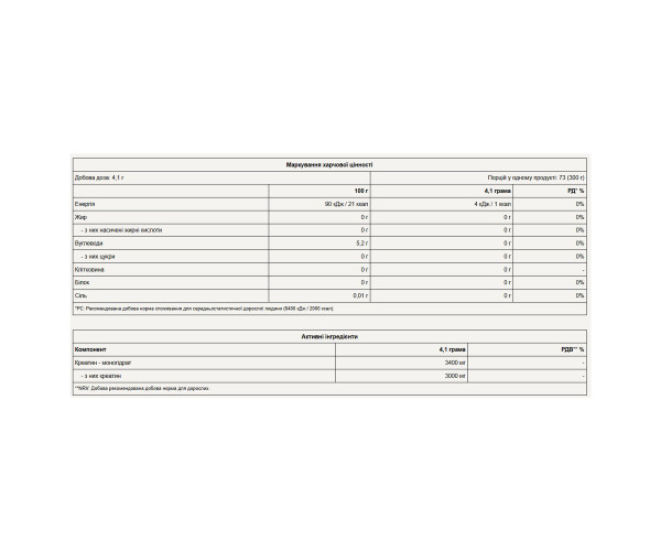 Creatine Monohydrate - 300g Cherry Lime