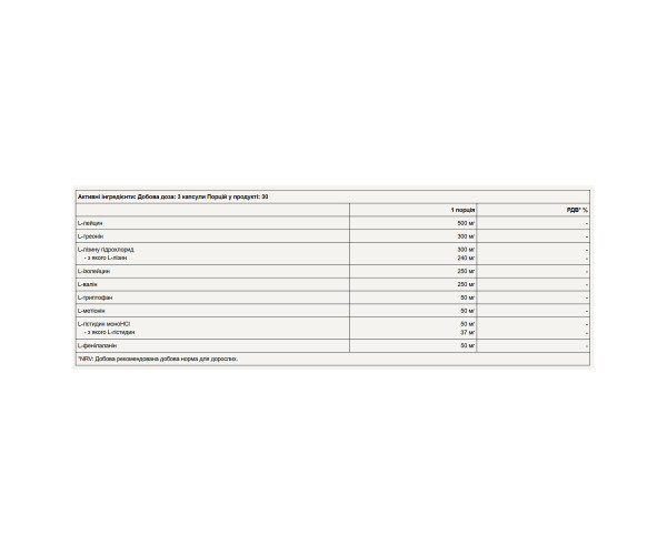EAA Fusion - 90 caps