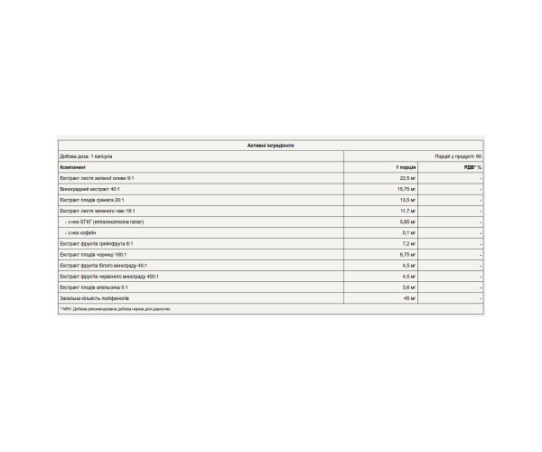 Super Green - 60 caps