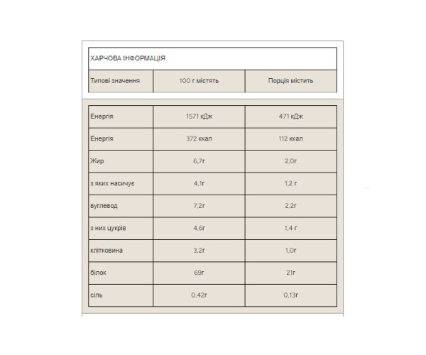 Impact Whey Protein - 1000g Chocolate Brownie NEW Improved