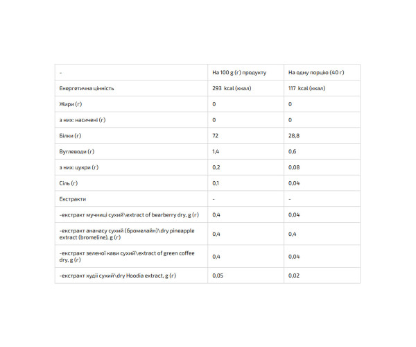 Femine Protein - 1000g Currant-Yogurt