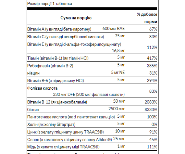Ultra Hair Revitalizing Furmula - 60tabs