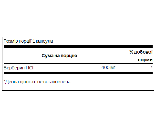 Berberine 400mg - 60 cap