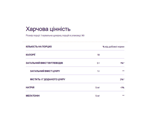 Melatonin 5mg - 60 gummies