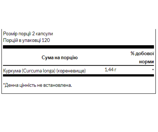 Turmeric 720mg - 30cap