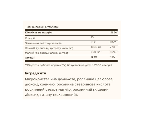 Calcium Magnesium Citrate - 250 tabs