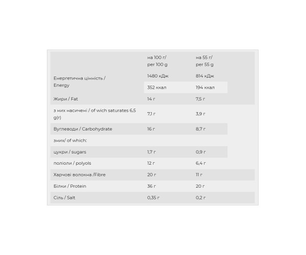 Yummy - 12x55g Chocolate and Caramel