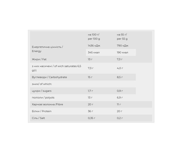 Yummy - 12x55g Lemon and Mojito