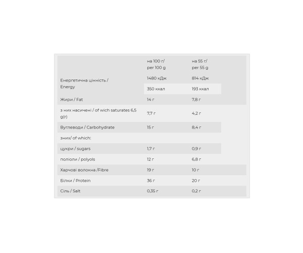 Yummy - 12x55g Cherry and Chocolate