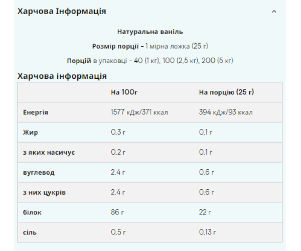 Impact Whey Isolate - 1000g Natural Strawberry