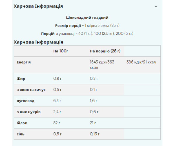 Impact Whey Isolate - 2500g Banana