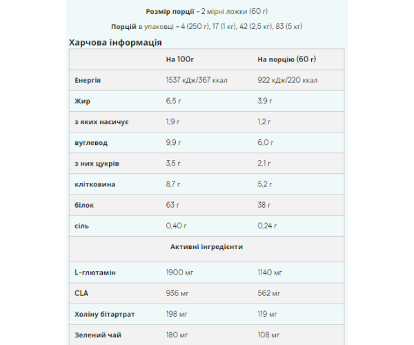 Impact Diet Whey - 2500g Chocolate Brownie