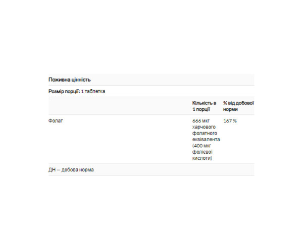 Folic Acid 400mcg - 250 tab