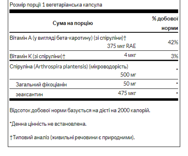 Spirulina Blue-Green Alhae 500mg - 90veg caps