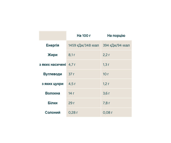 Pop Roll - 12x27g Salted Caramel