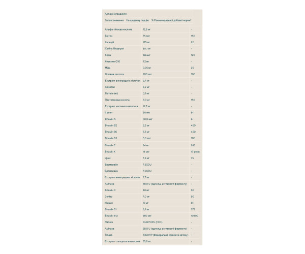 Active Woman - 120tabs