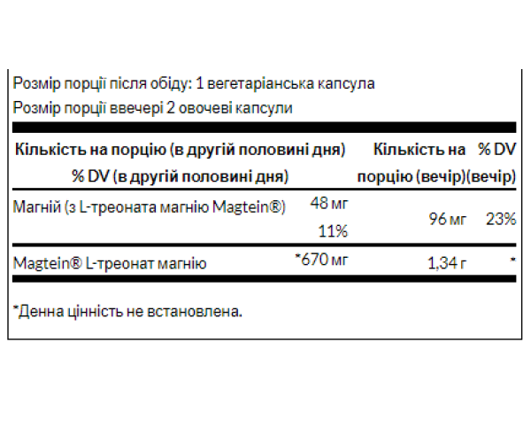 Magnesium L-Theonate - 90veg caps