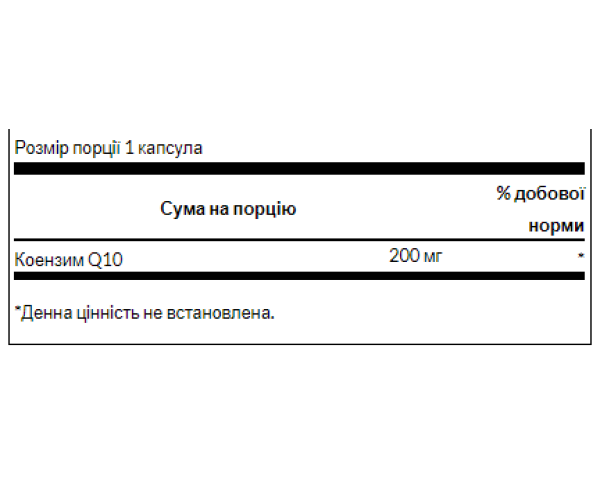 Ultra CoQ10 200mg - 30caps