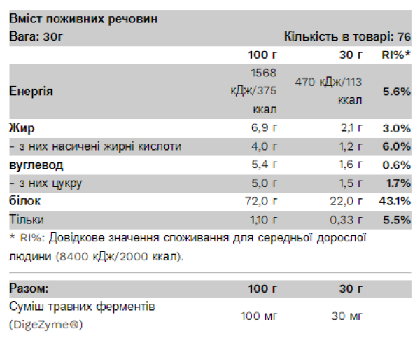 Whey Protein - 1000g Strawberry Milkshake