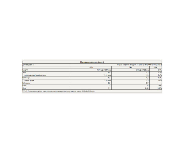Whey Protein - 2300g Lemon Cheesecake