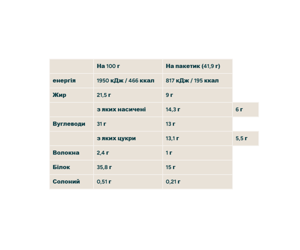 Crispy Wafer - 10x40g Cookies & Cream